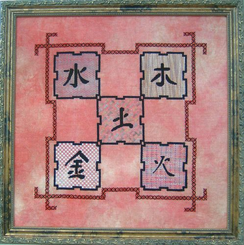 Feng Shui — The Five Elements