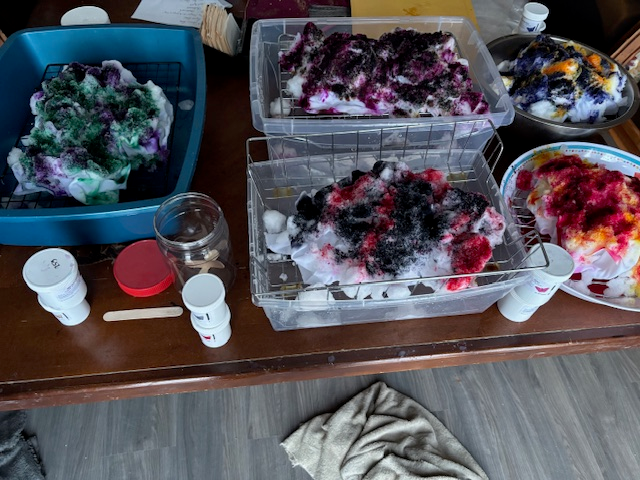 The Process
